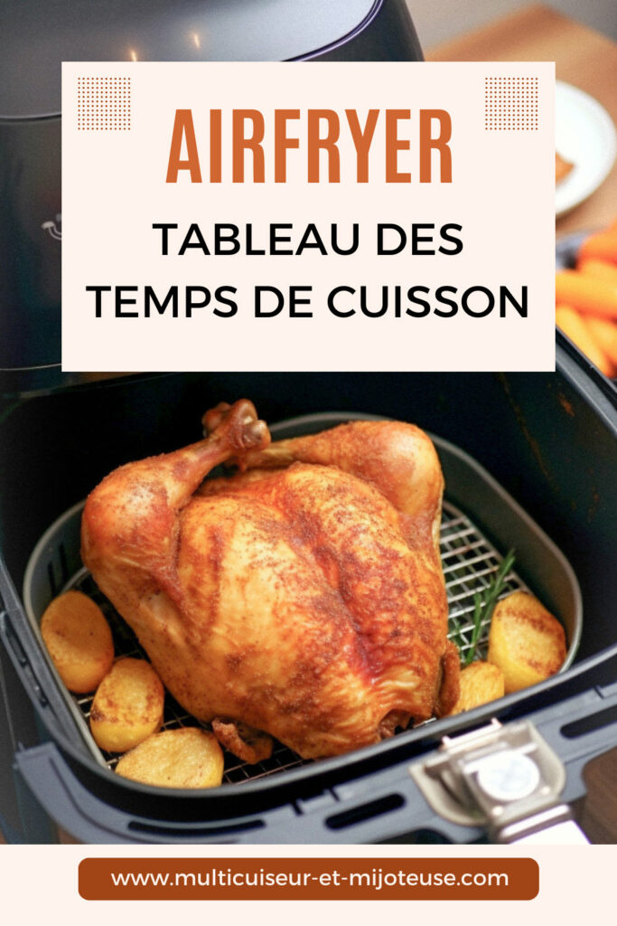 Temps de cuisson Airfryer